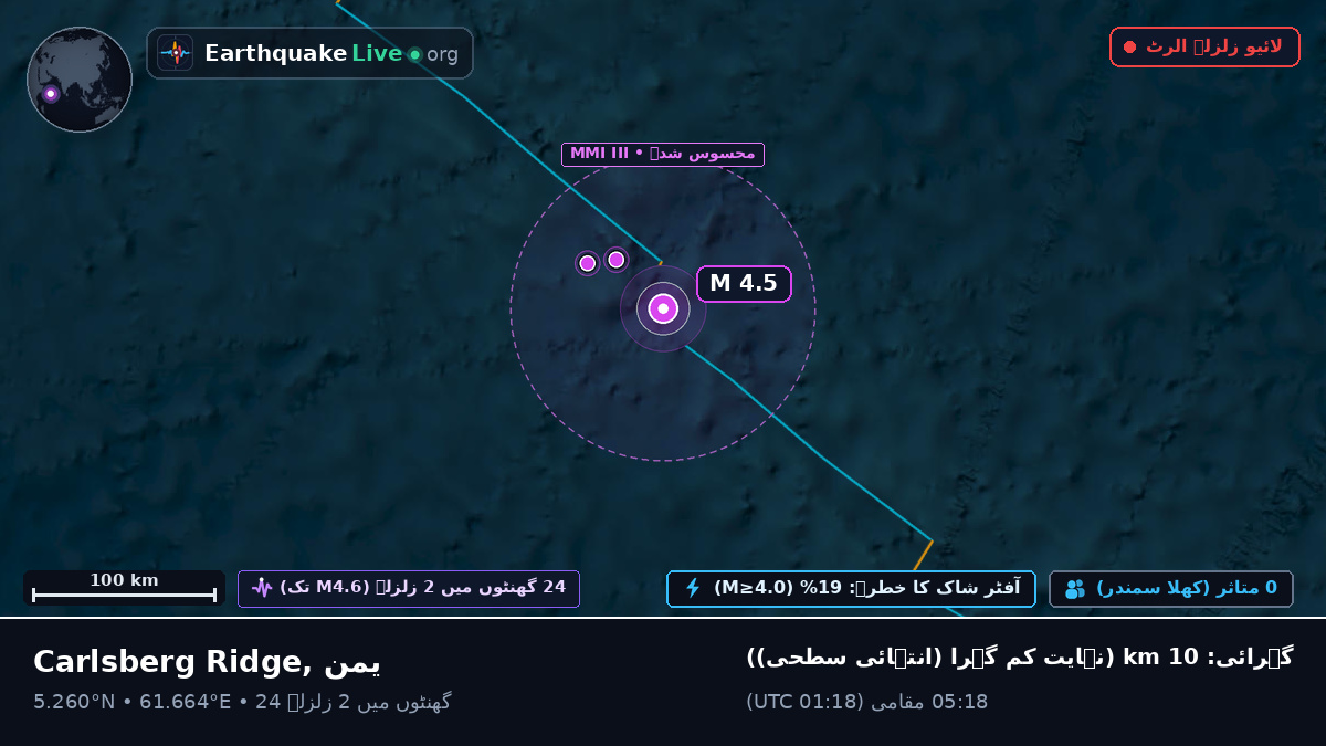 بحر ہند (یمن)