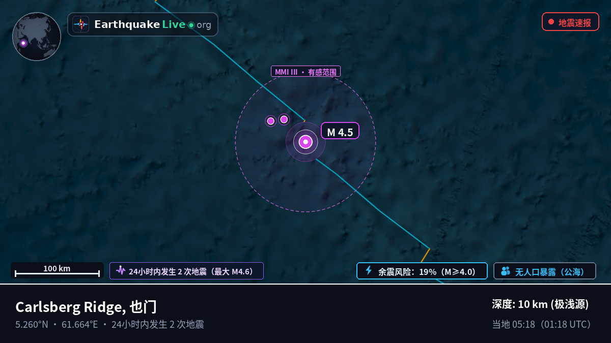 印度洋 (也门)