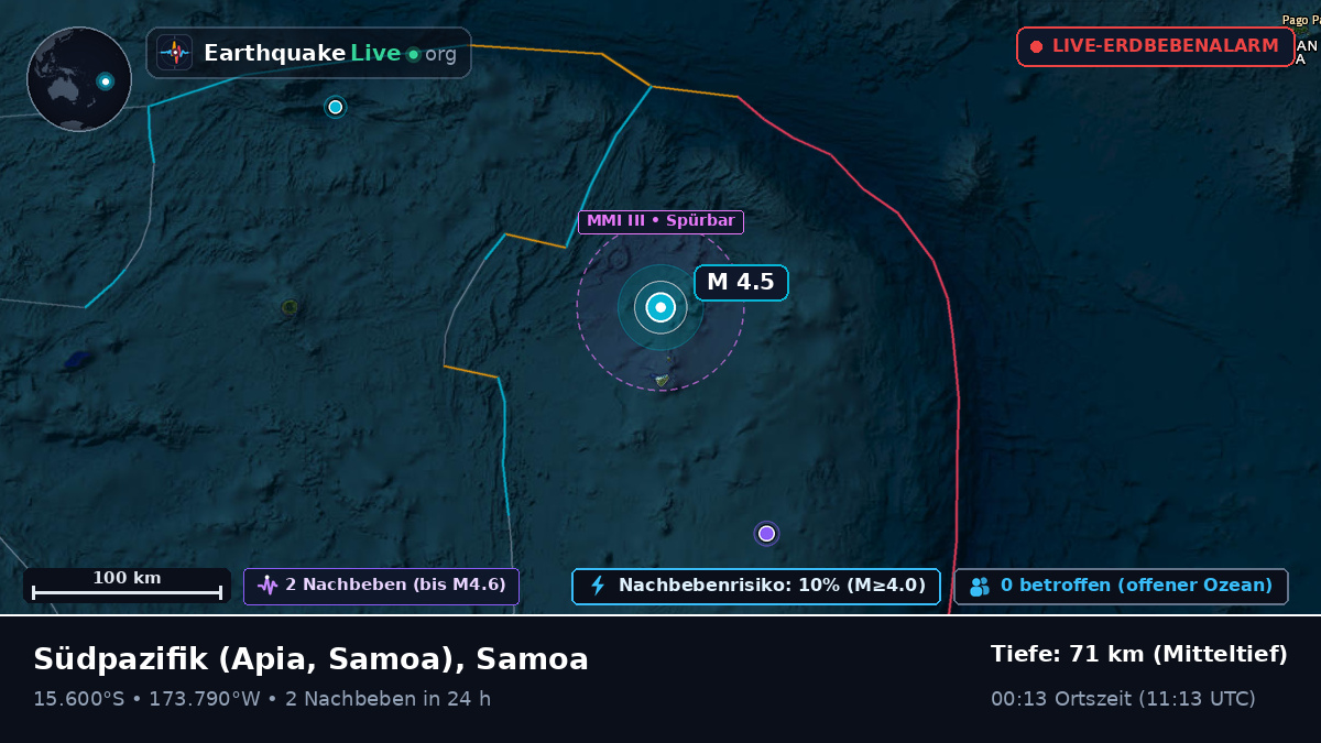 Südpazifik (Samoa)