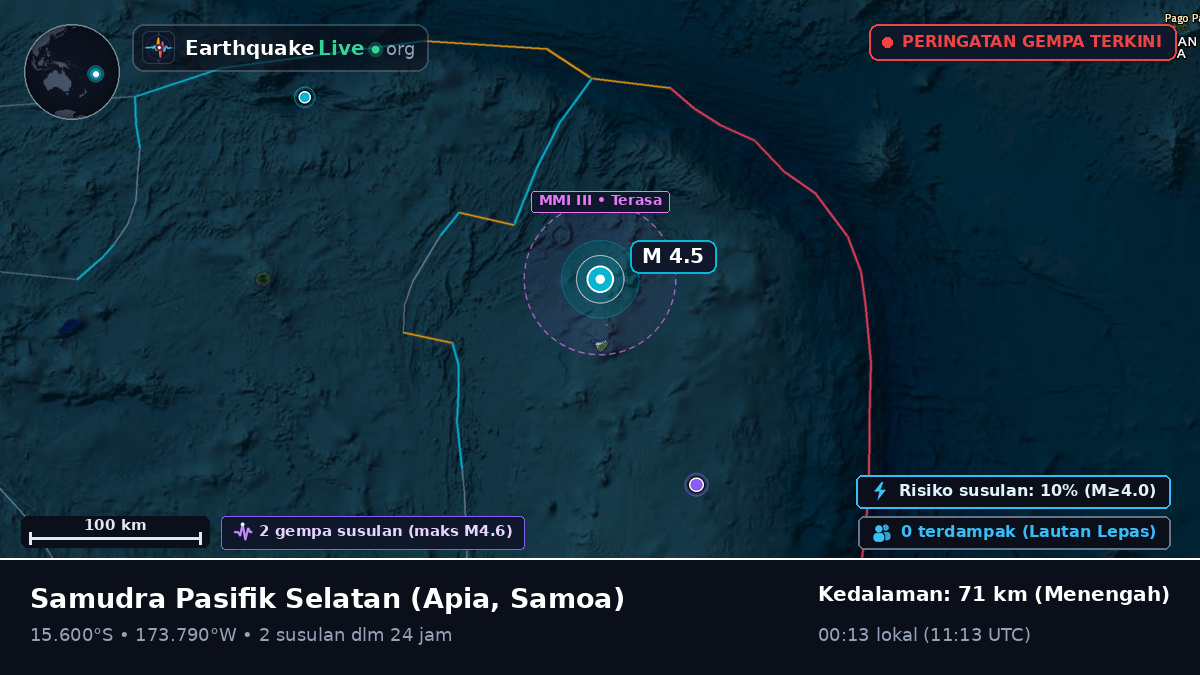 Samudra Pasifik Selatan (Samoa)