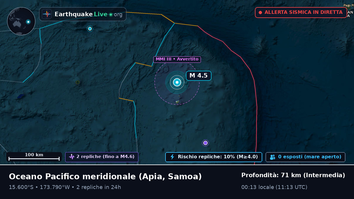Oceano Pacifico meridionale (Samoa)