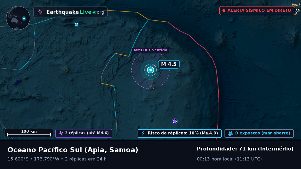 Oceano Pacífico Sul (Samoa)