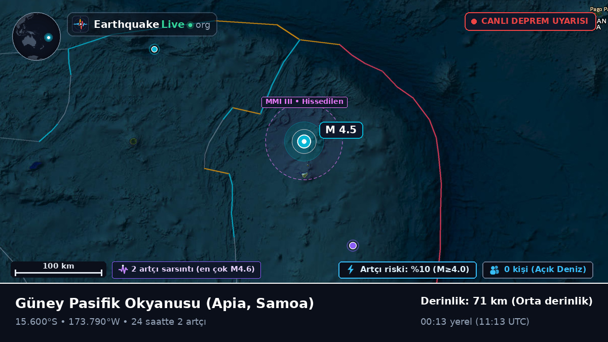 Güney Pasifik Okyanusu (Samoa)