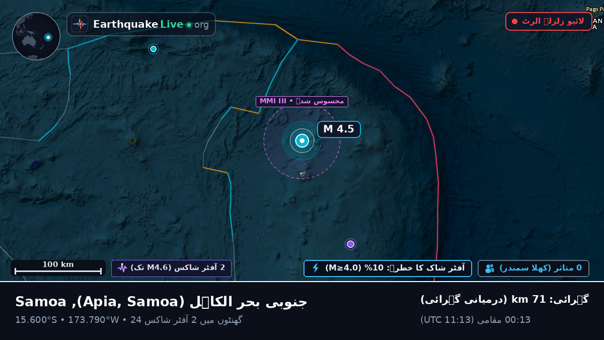 جنوبی بحر الکاہل (Samoa)