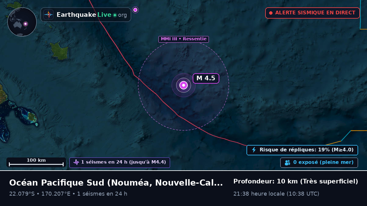 Océan Pacifique Sud (Nouvelle-Calédonie)