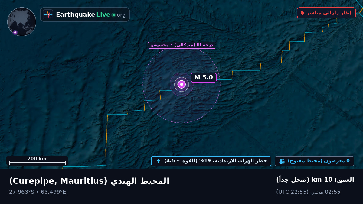 المحيط الهندي (Mauritius)