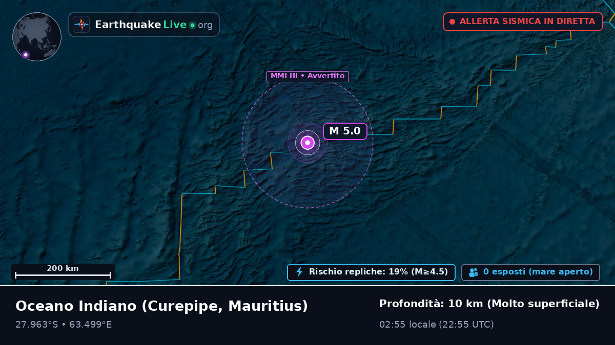 Oceano Indiano (Mauritius)