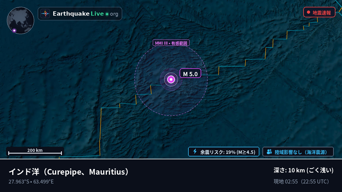 インド洋 (Mauritius)