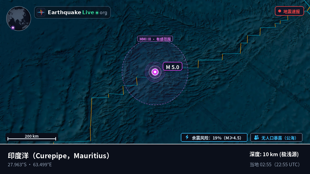印度洋 (Mauritius)