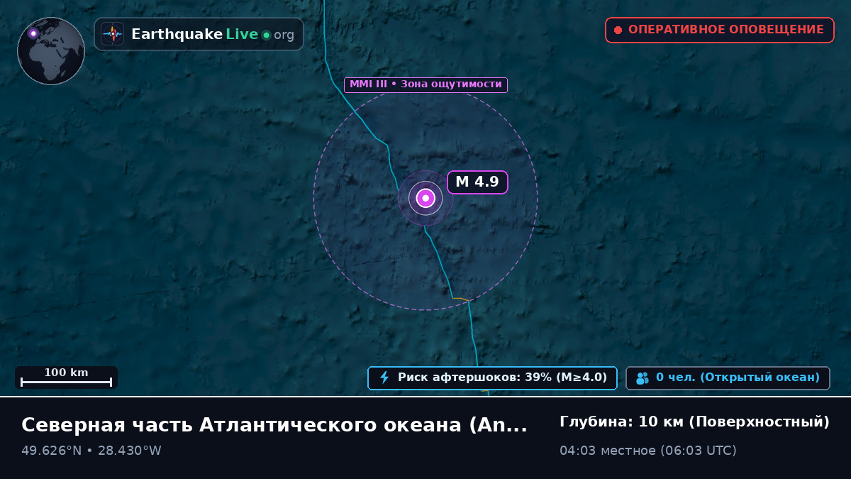 Северная часть Атлантического океана (Португалия)