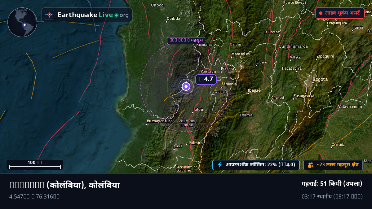 Risaralda, कोलंबिया