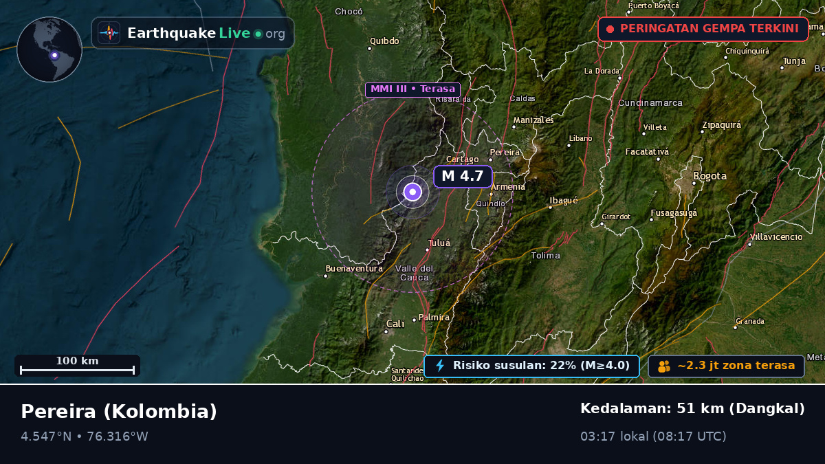 Risaralda, Kolombia
