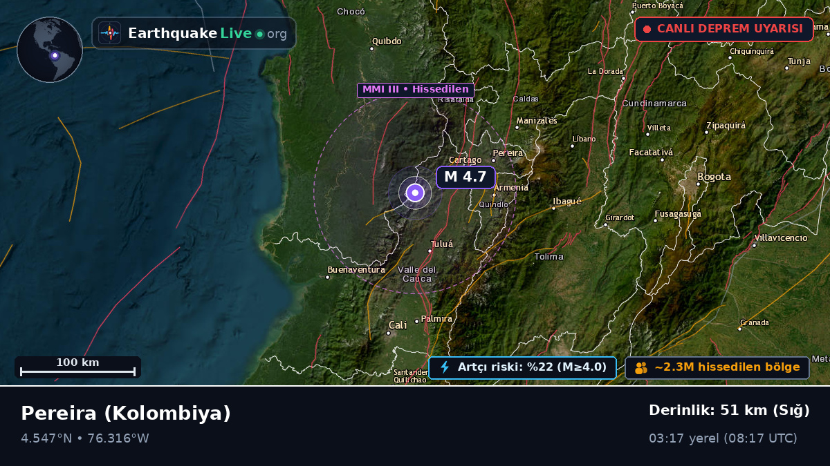 Risaralda, Kolombiya