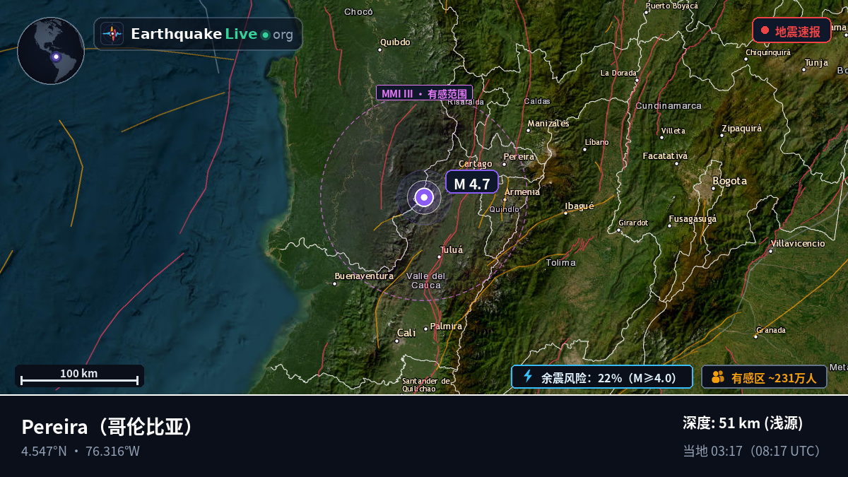 Risaralda, 哥伦比亚