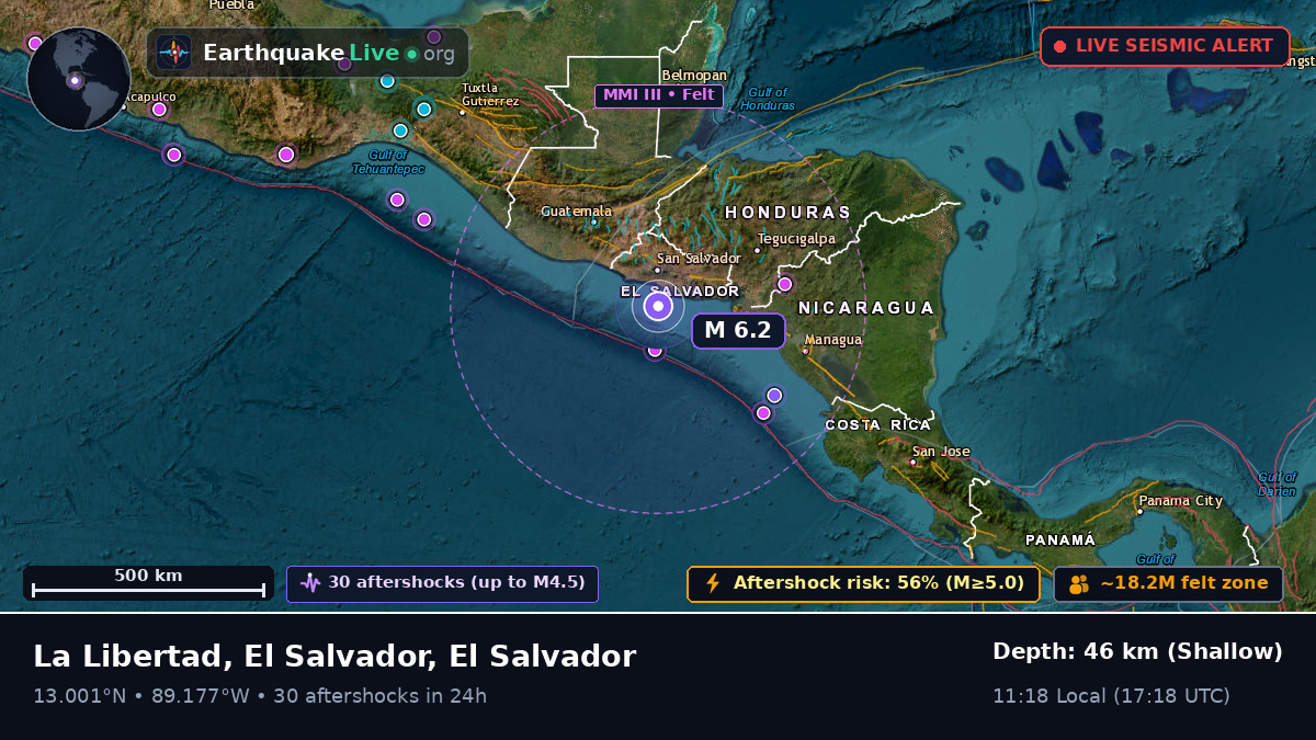Off the coast of San Salvador, El Salvador