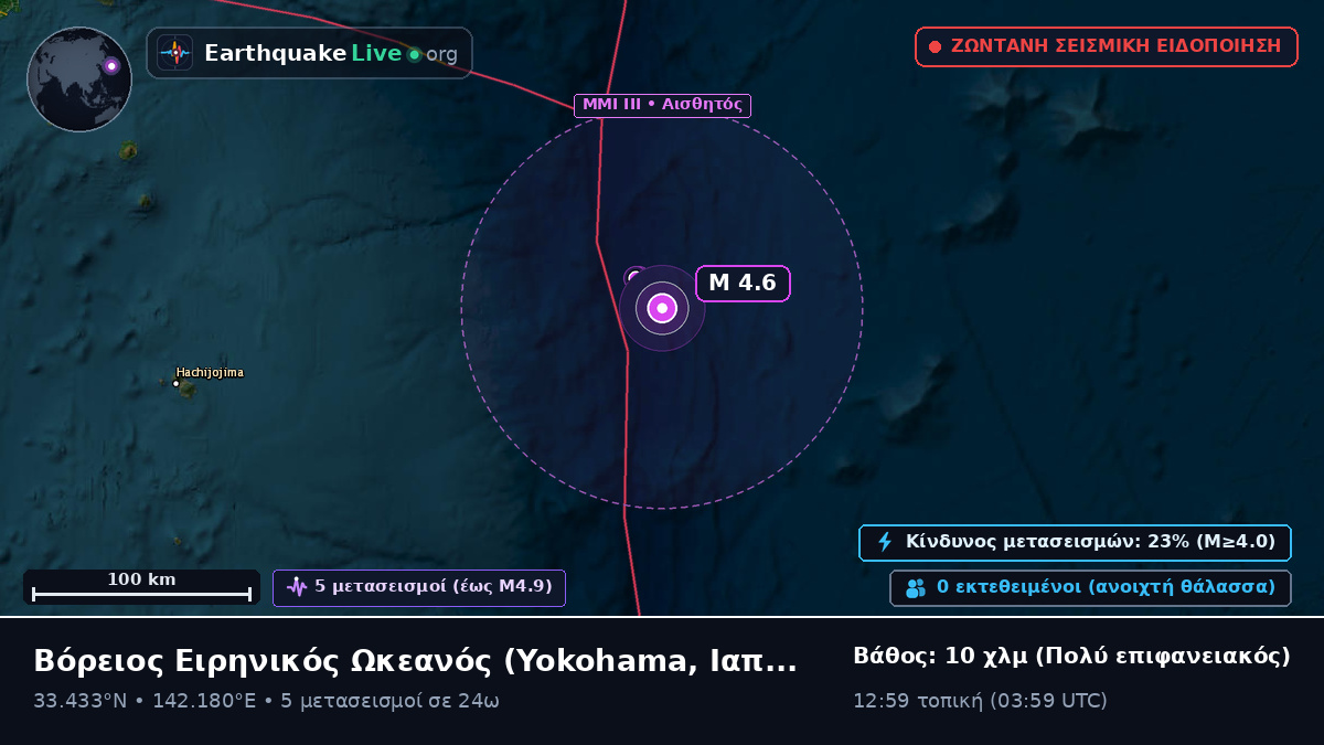 Βόρειος Ειρηνικός Ωκεανός (Ιαπωνία)