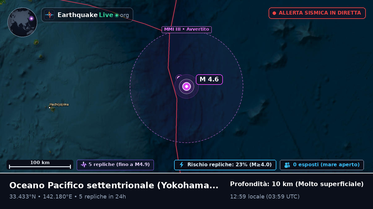 Oceano Pacifico settentrionale (Giappone)