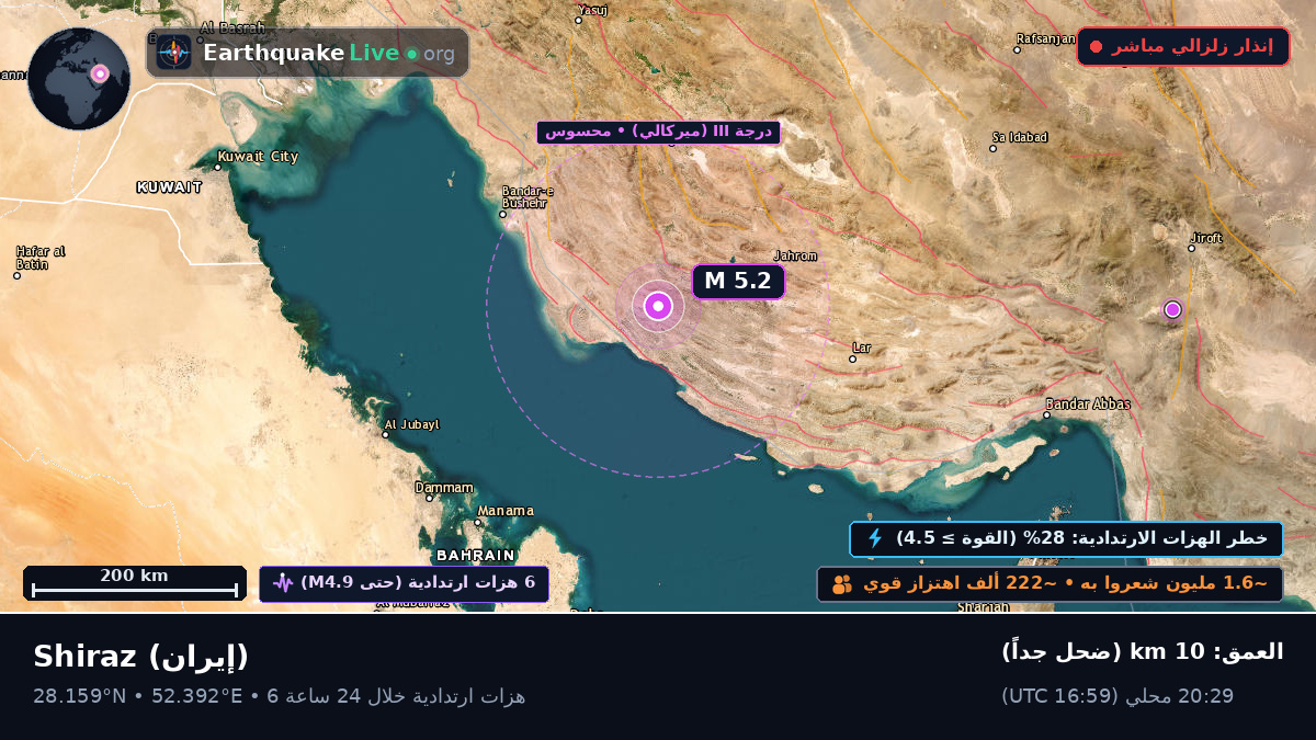 Fars, إيران
