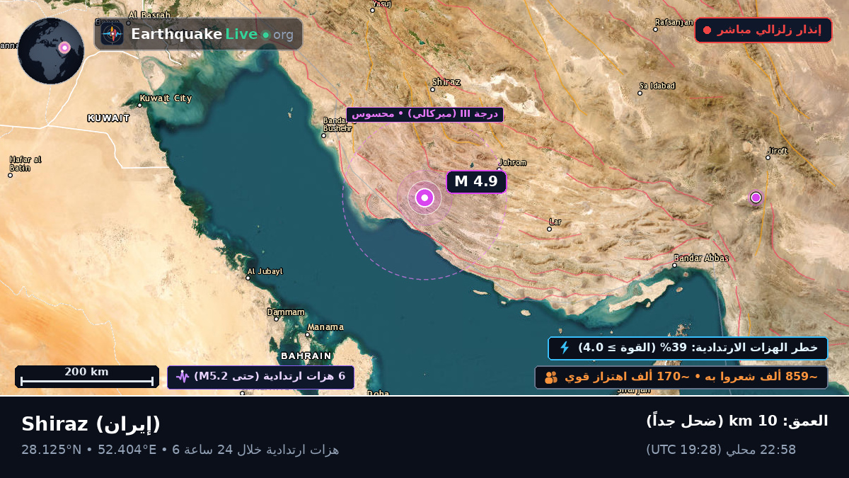 Fars, إيران