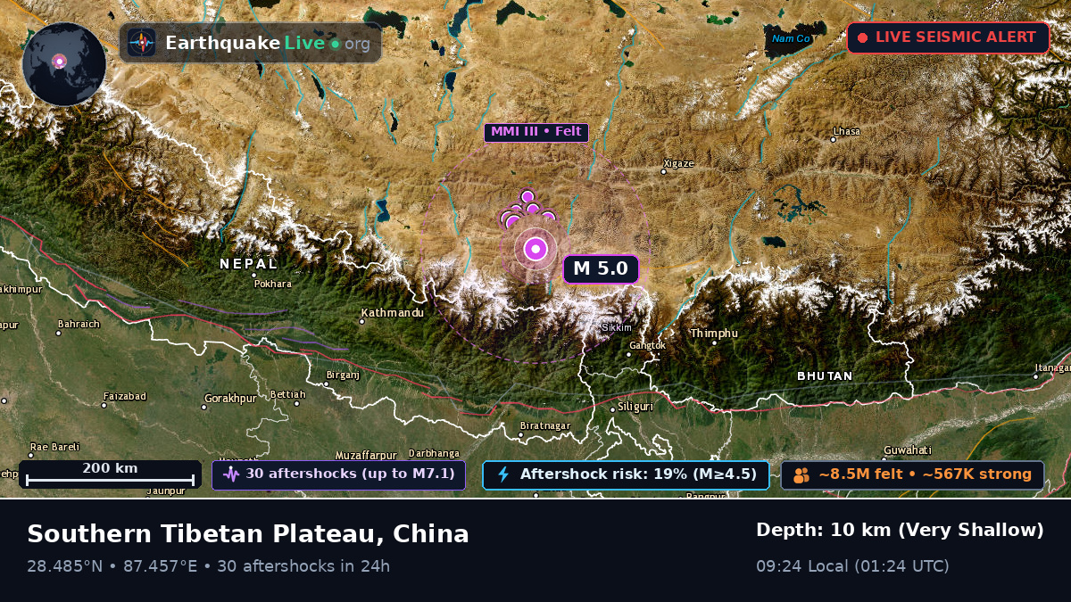 Xizang, China