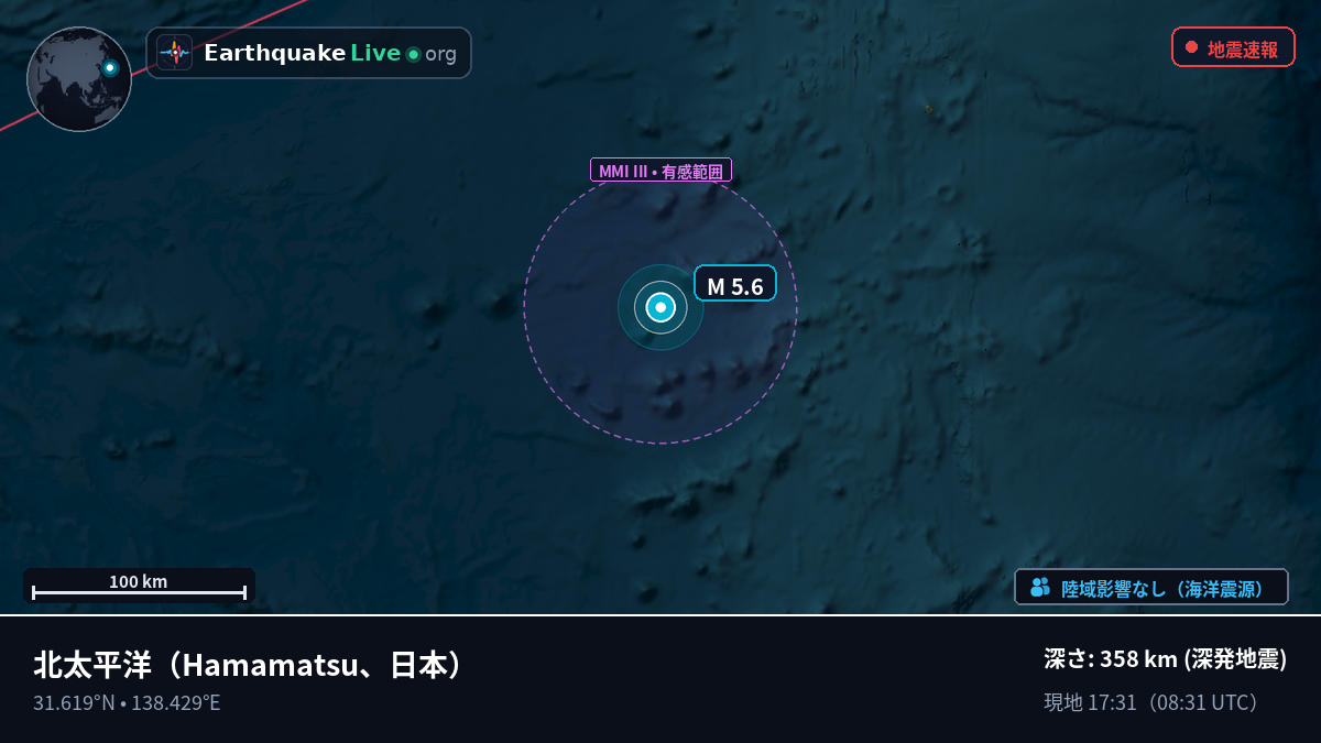 北太平洋 (日本)