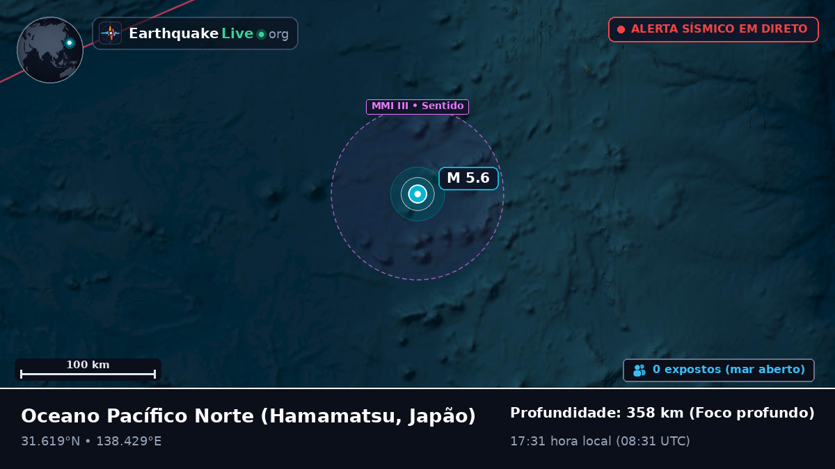 Oceano Pacífico Norte (Japão)
