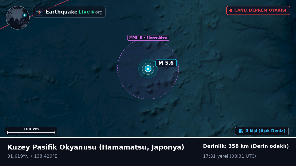 Kuzey Pasifik Okyanusu (Japonya)