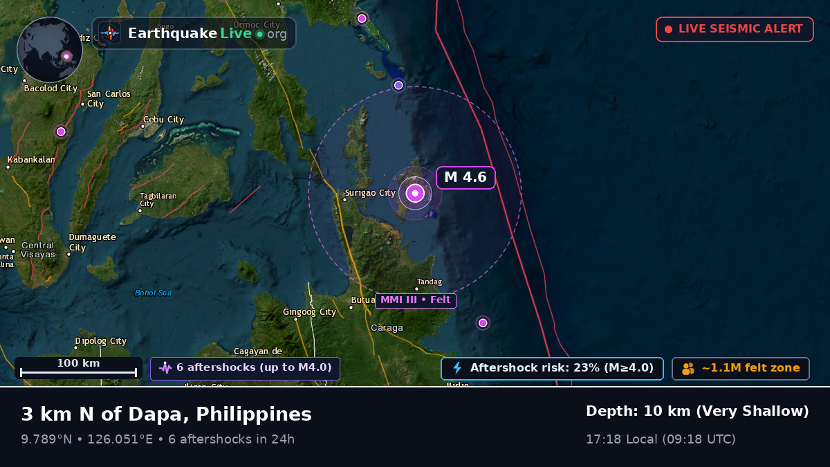Philippine Sea (Philippines)