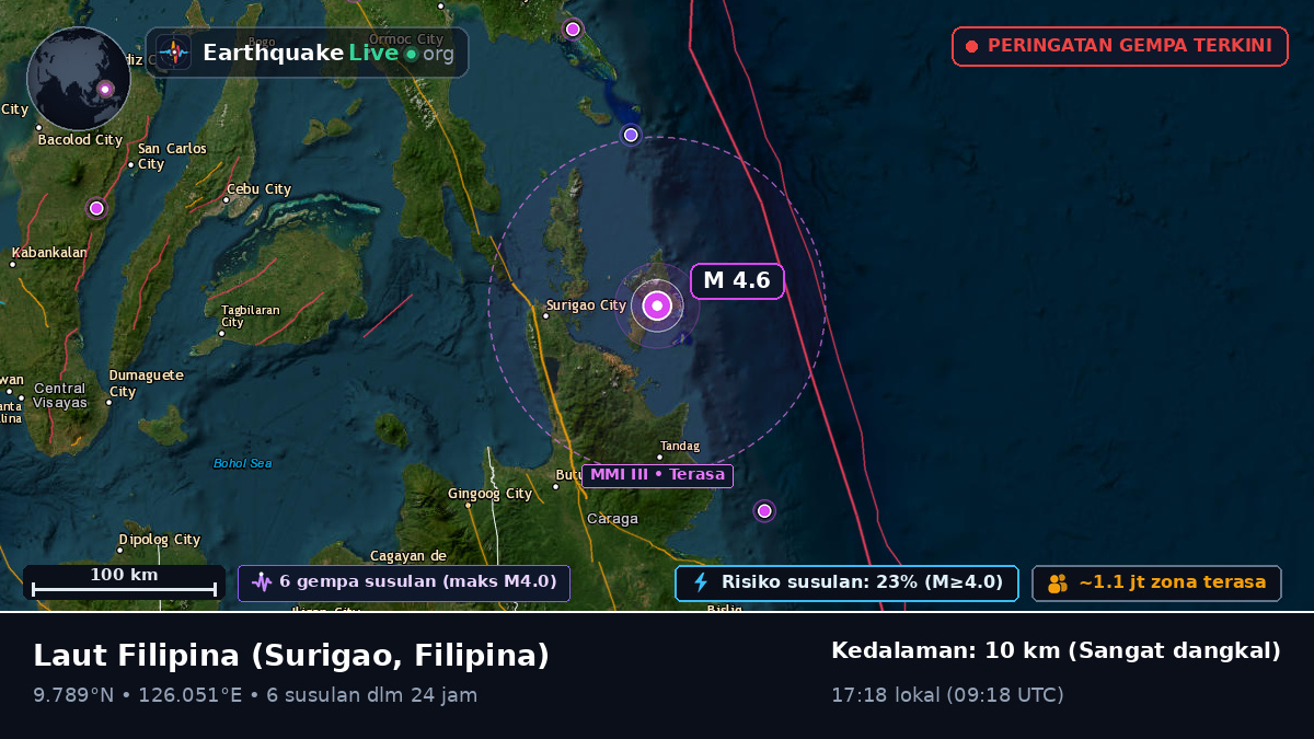 Laut Filipina (Filipina)
