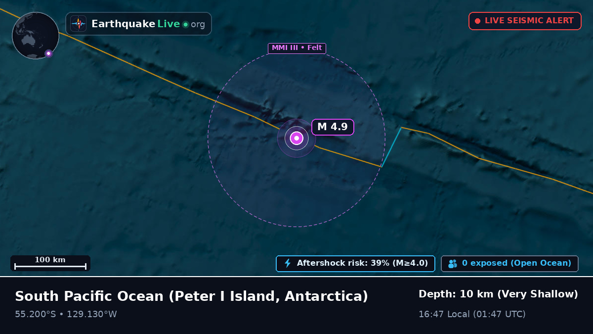 South Pacific Ocean (Antarctica)