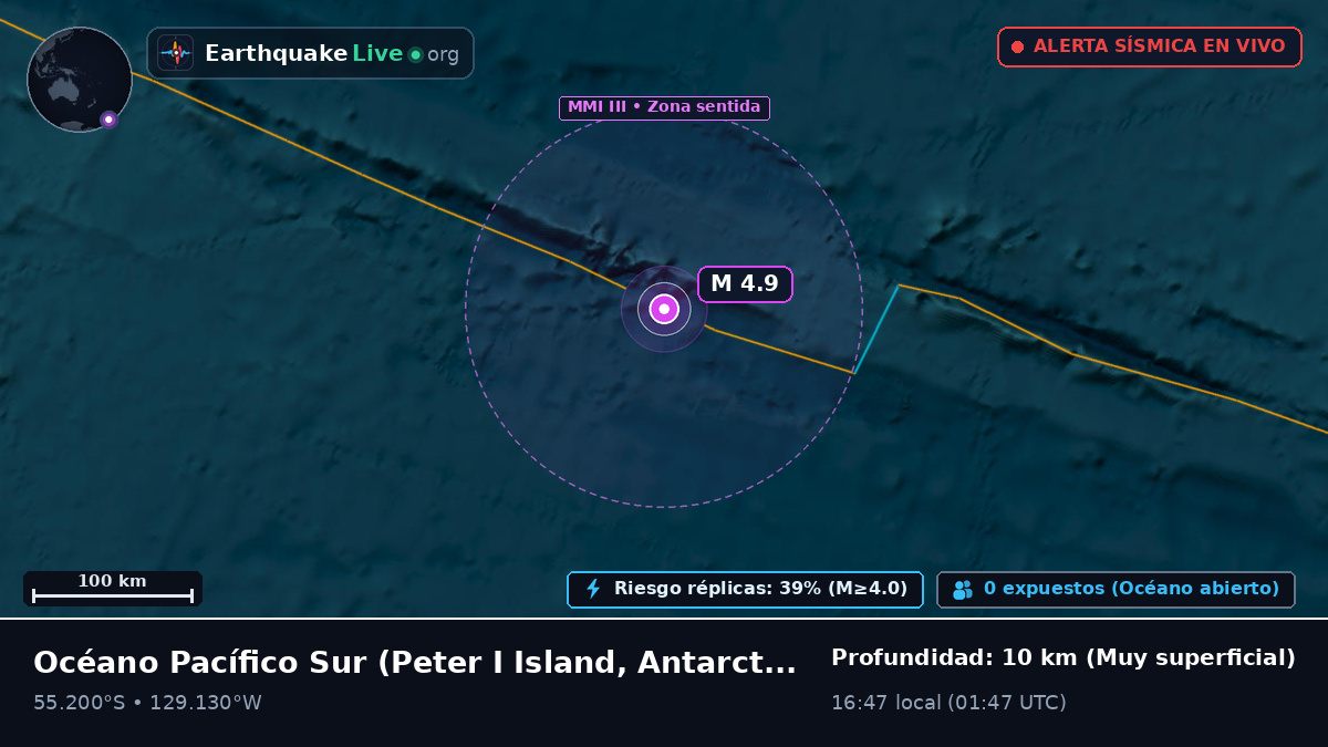Océano Pacífico Sur (Antarctica)