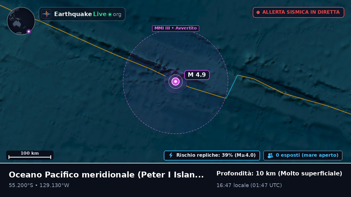 Oceano Pacifico meridionale (Antarctica)