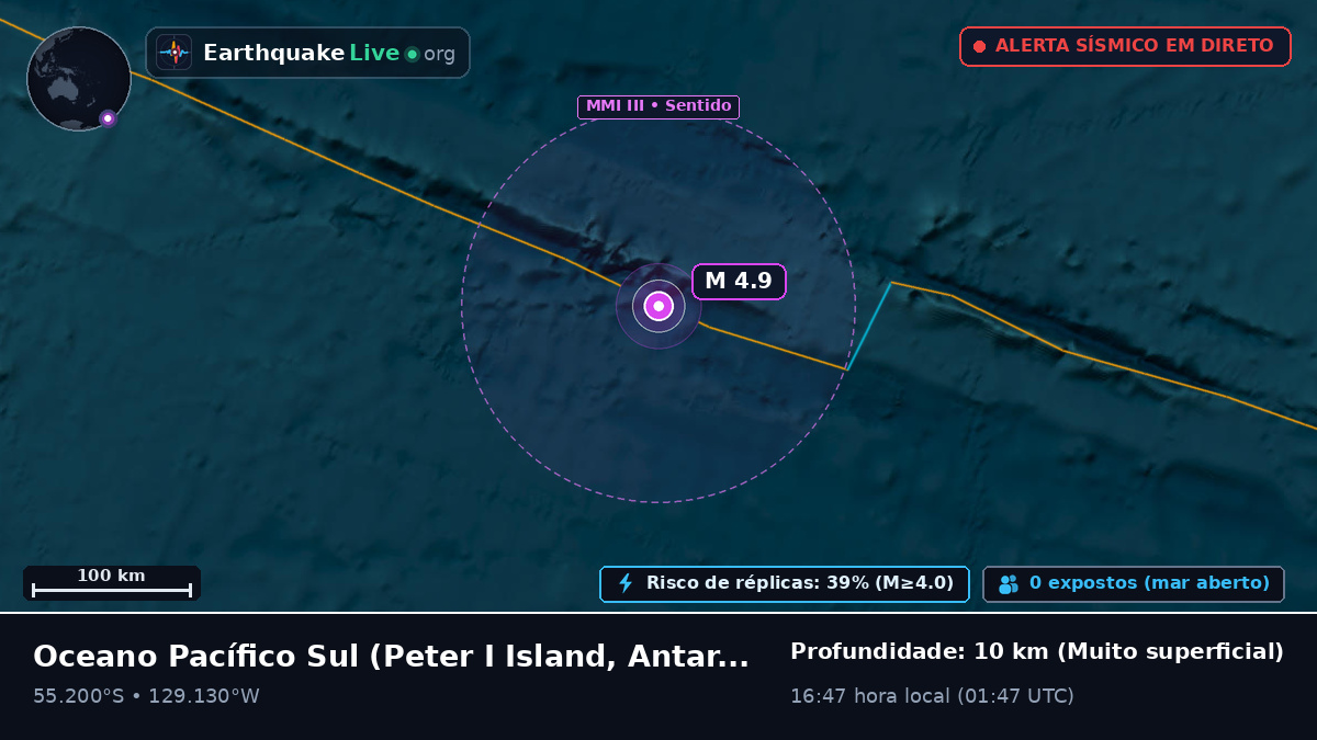 Oceano Pacífico Sul (Antarctica)