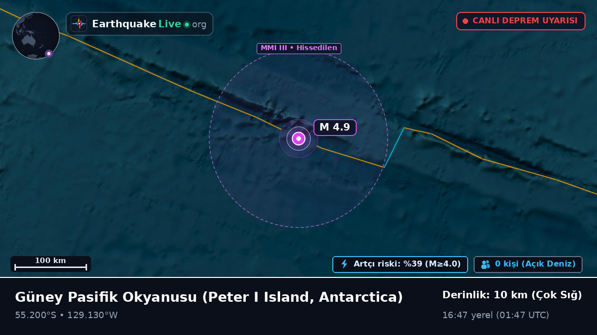 Güney Pasifik Okyanusu (Antarctica)