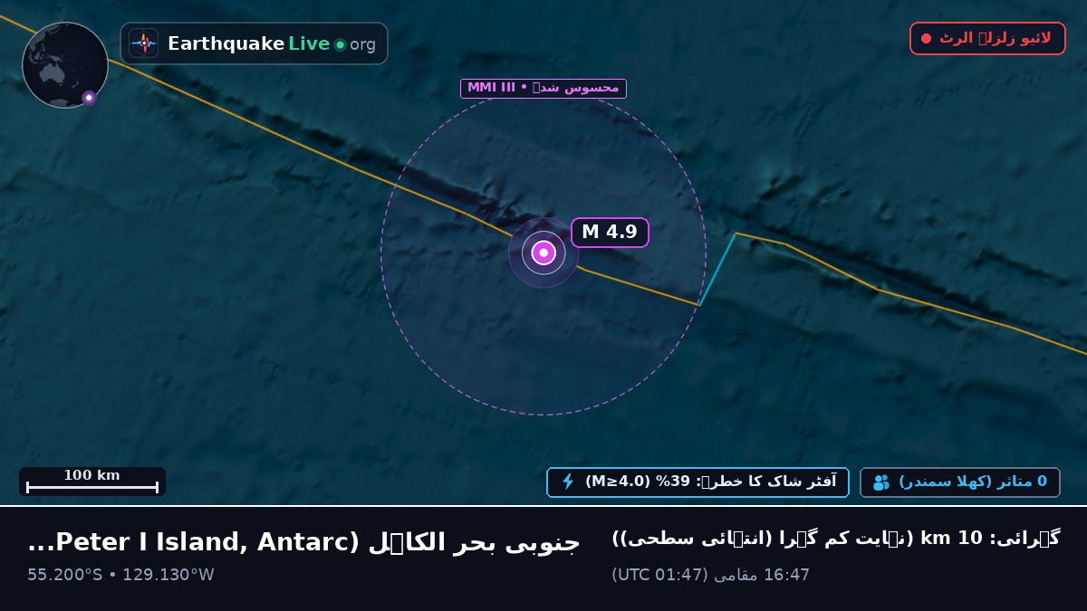 جنوبی بحر الکاہل (Antarctica)