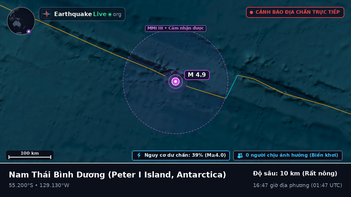 Nam Thái Bình Dương (Antarctica)
