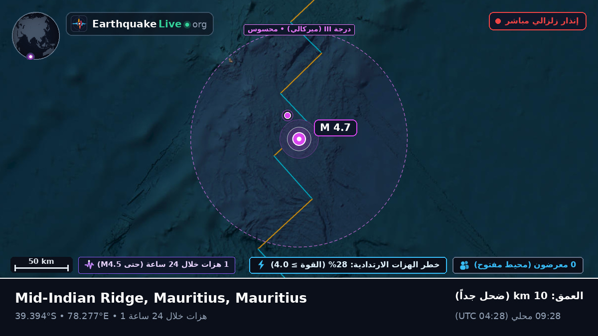 المحيط الهندي (Mauritius)