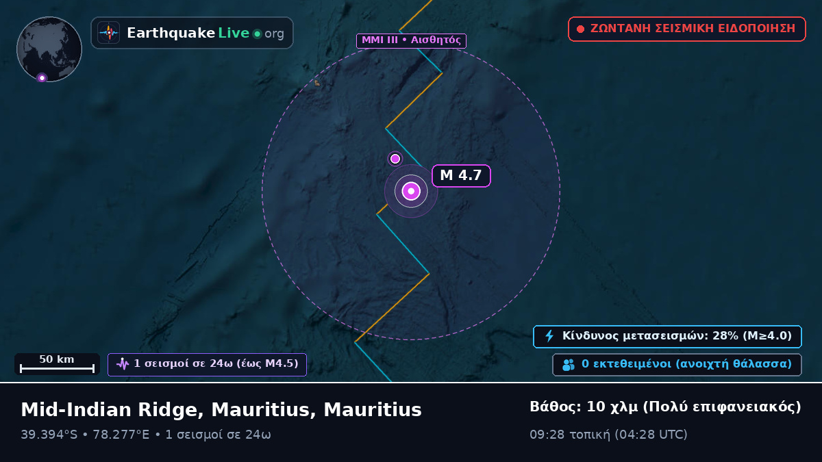 Ινδικός Ωκεανός (Mauritius)