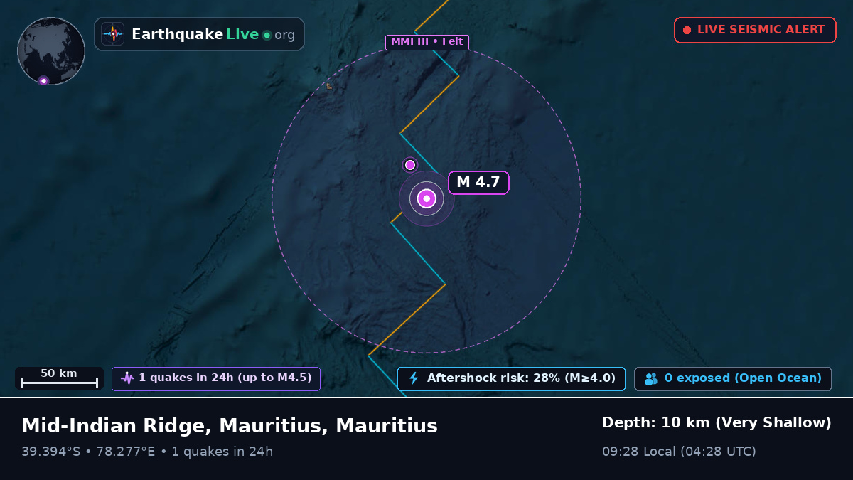 Indian Ocean (Mauritius)