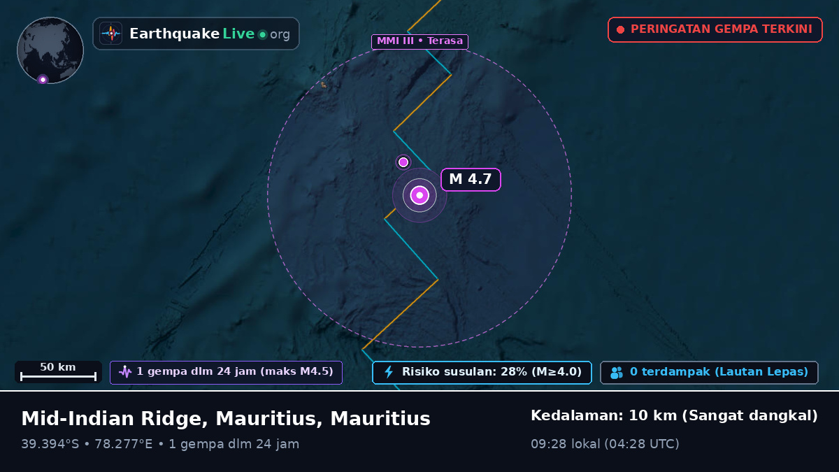 Samudra Hindia (Mauritius)