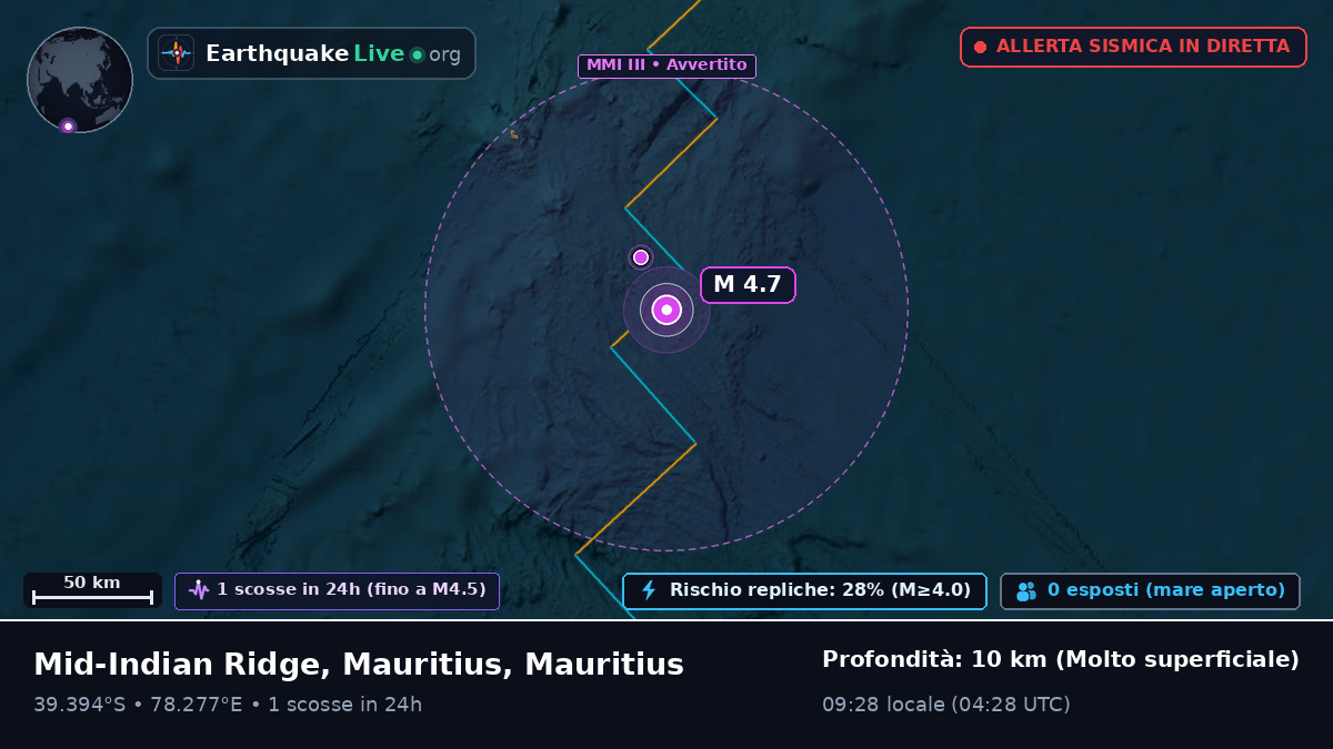 Oceano Indiano (Mauritius)
