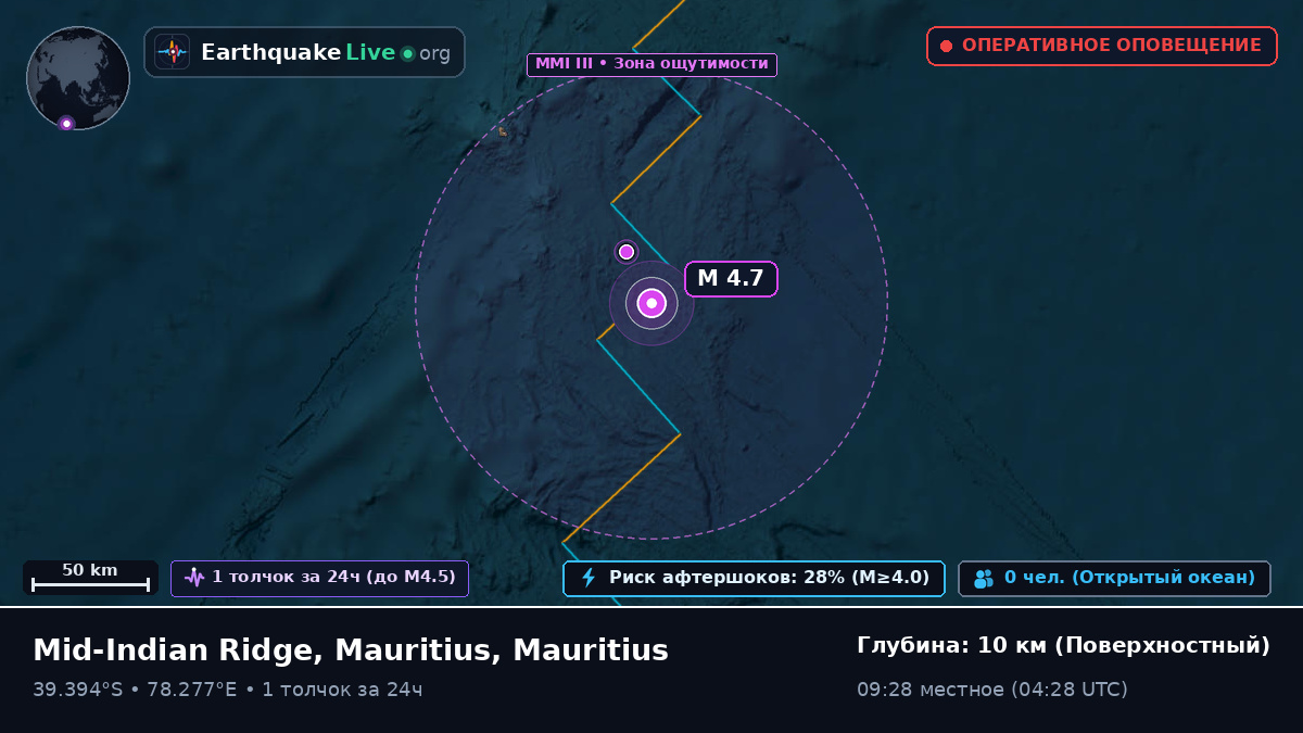 Индийский океан (Mauritius)