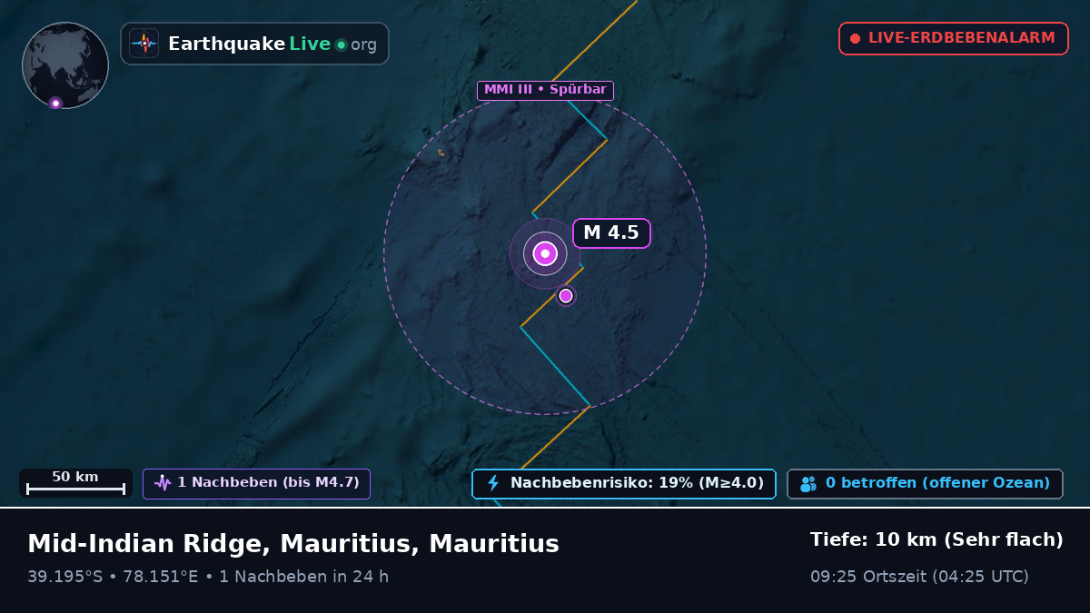 Indischer Ozean (Mauritius)