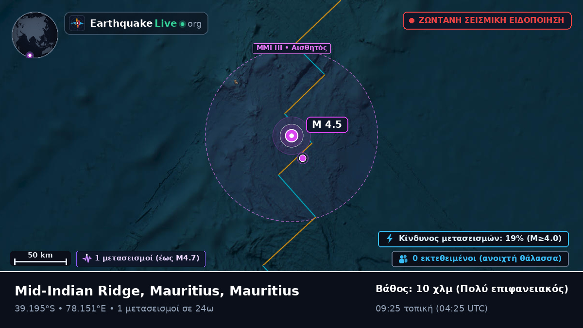 Ινδικός Ωκεανός (Mauritius)