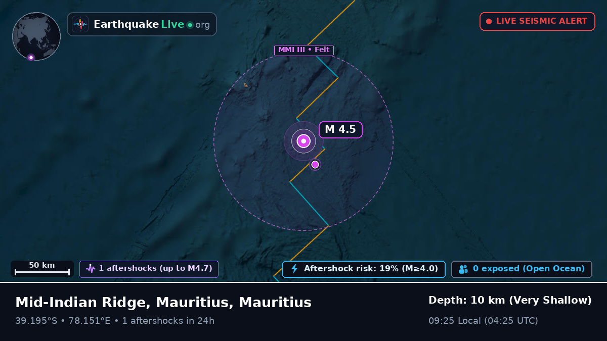 Indian Ocean (Mauritius)
