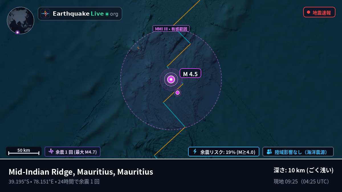 インド洋 (Mauritius)