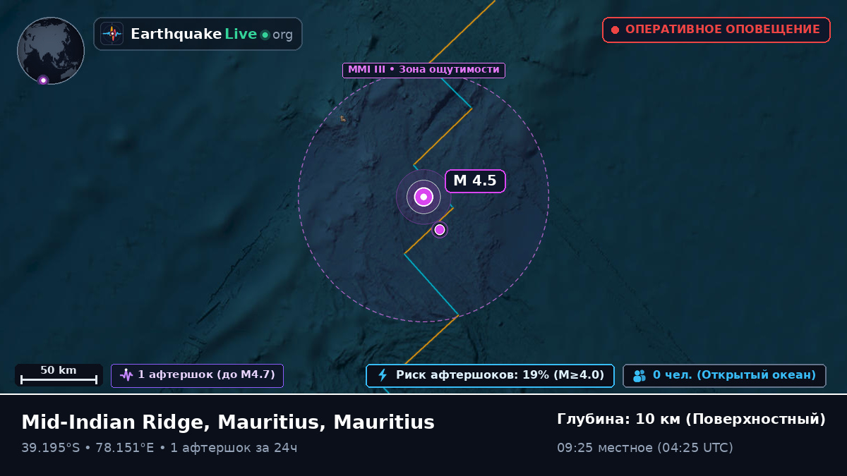 Индийский океан (Mauritius)