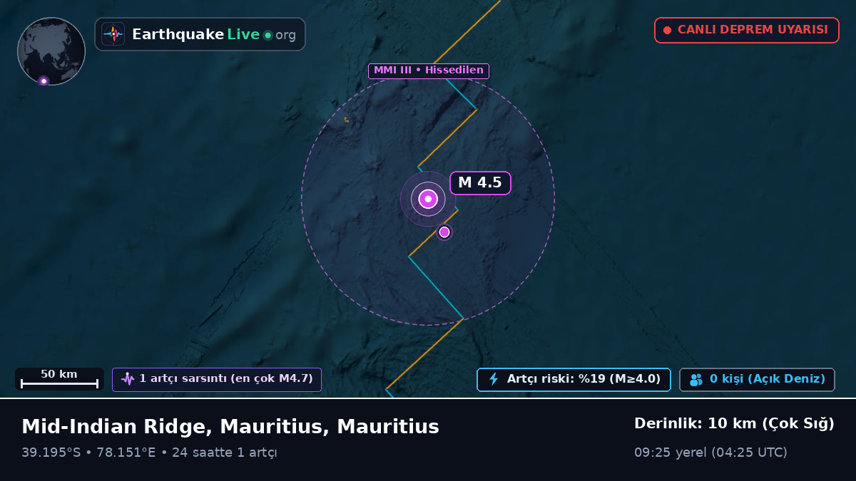 Hint Okyanusu (Mauritius)