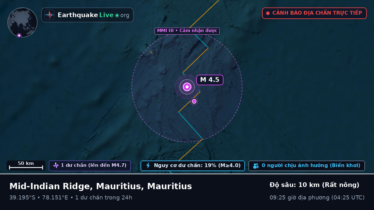 Ấn Độ Dương (Mauritius)