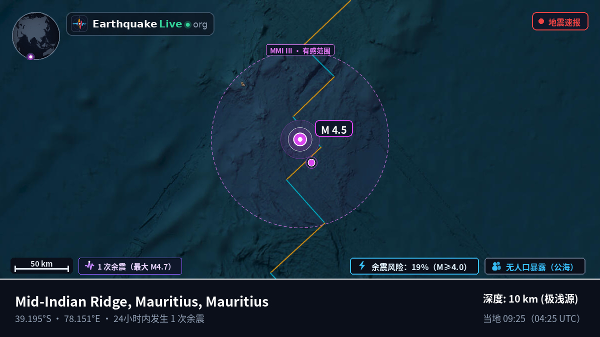 印度洋 (Mauritius)